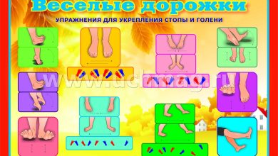 Photo of Профилактика плоскостопия у детей