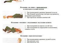 Photo of Протезирование при травме позвоночника