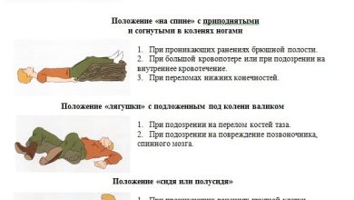 Photo of Протезирование при травме позвоночника