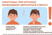 Photo of Когда необходимо обратиться к ортопеду?