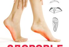 Photo of Тайны здоровых стоп