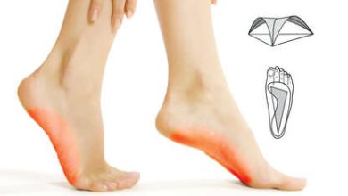 Photo of Секреты здоровых ног