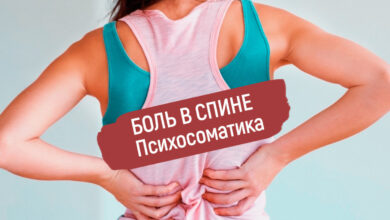 Photo of Спина и психосоматика боли